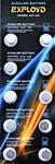 Батарейка Exployd AG3-LR41/392-10BL Alkaline, 1.5B